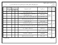 توزيع_منهج_العلوم_العملي_للصف_الرابع_1.pdf
